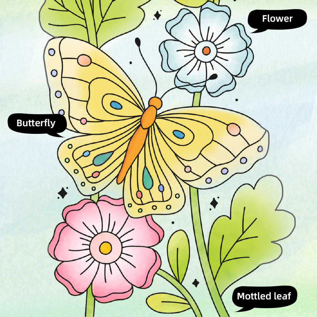 🦋🎨 Magisches Aquarell-Set „Blume & Schmetterling“ (3+ Jahre) - Malbuch mit Aquarellfarben